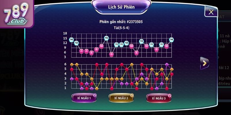 Cách Đọc Cầu Tài Xỉu 789CLUB Phổ Biến Và Chuẩn Xác Nhất 1 Tổng quan thông tin về luật chơi Tài Xỉu 789CLUB đơn giản